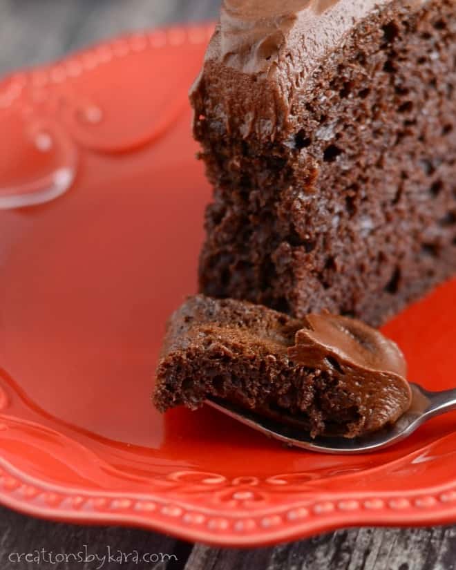 Best Ever Chocolate Cake