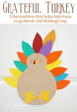 Thanksgiving Idea- Grateful Turkey - Creations by Kara