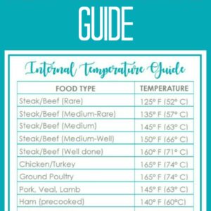 Meat Temperature Chart (FREE PRINTABLE!) - The Cookie Rookie