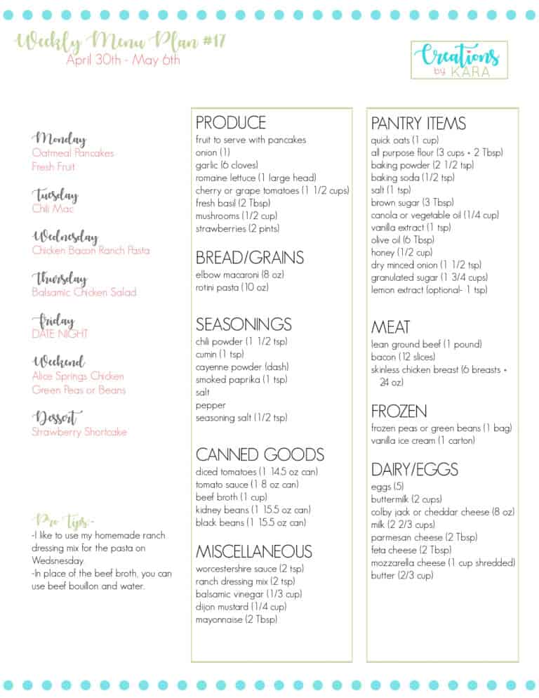 Weekly Meal Plan #17 - Creations by Kara