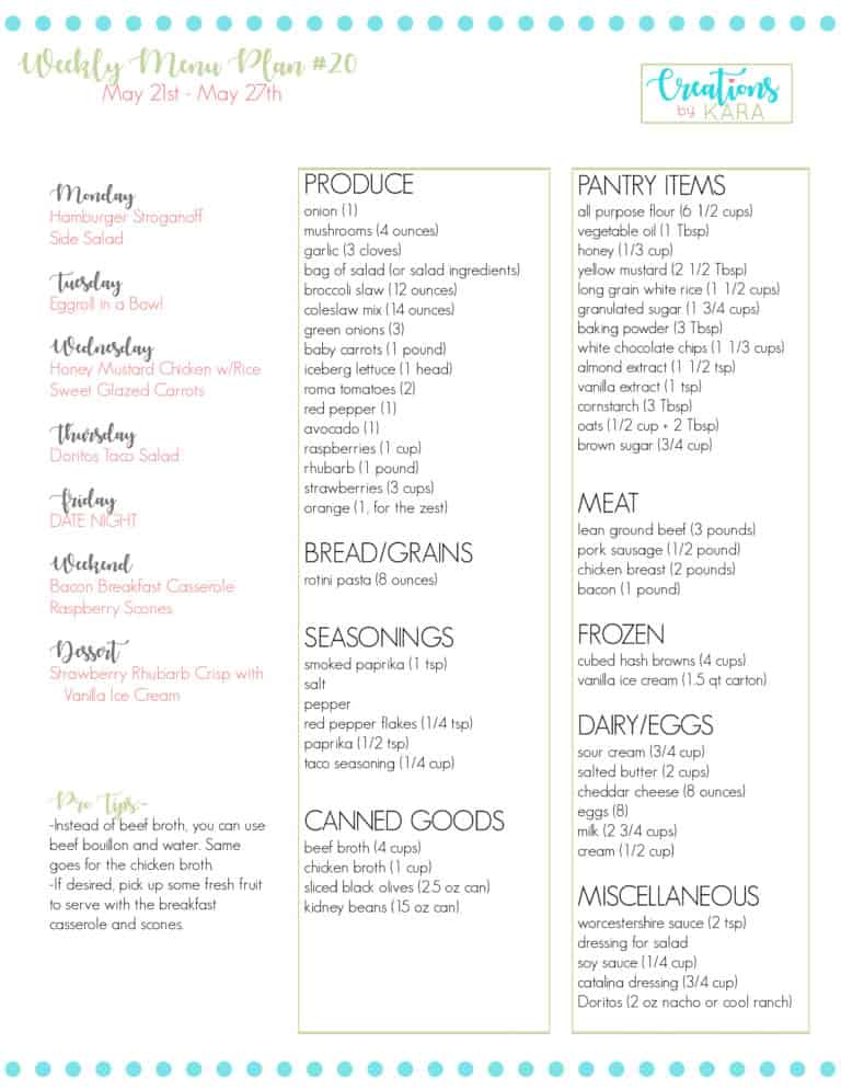 Weekly Meal Plan #20 - Creations by Kara