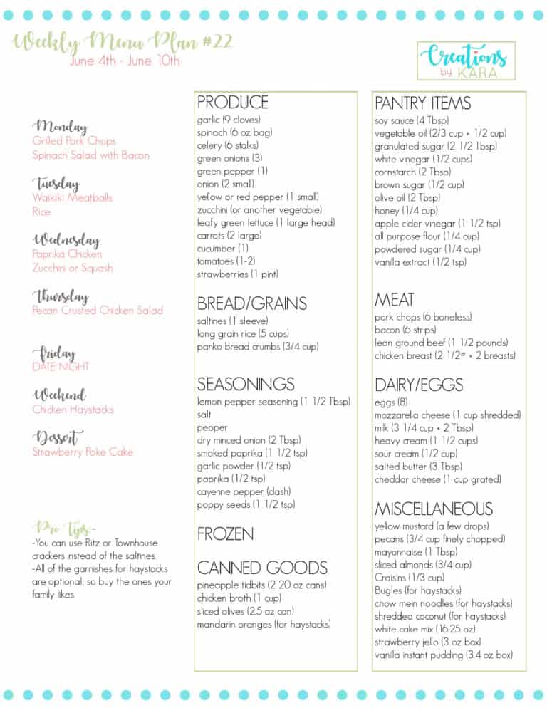 Weekly Meal Plan #22 - Creations by Kara